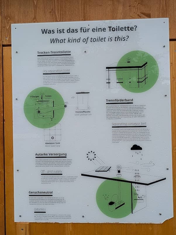 Eco Toiletten. Ökologisch, geruchslos, gut - Image 1