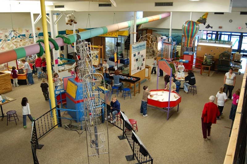 Headwaters Science Center - Image 2