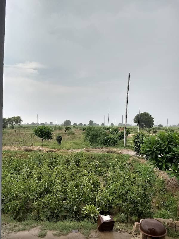 Siyaram Realtech Pvt.Ltd. - Image 1