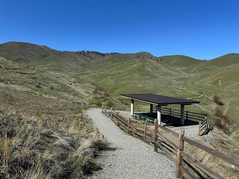 Kenzie's Landing Trailhead - Image 2