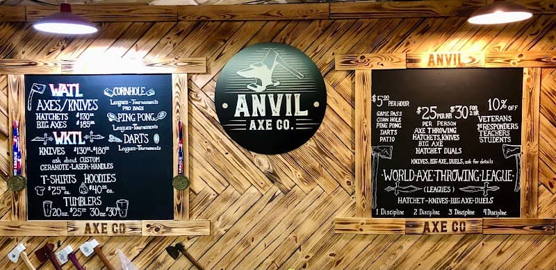 Anvil Axe Co - Image 1