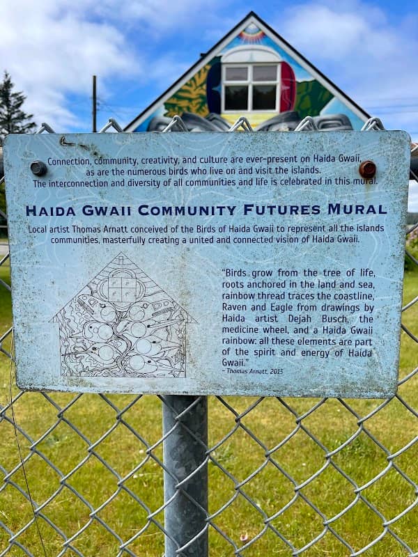 HAIDA GWAII COMMUNITY FUTURES MURAL - Image 2