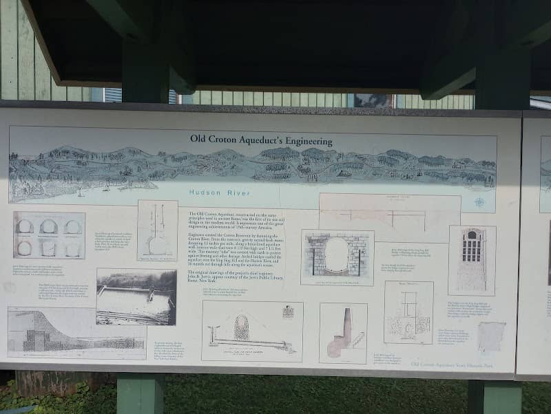 Old Croton Aqueduct State Historic Park - Image 1