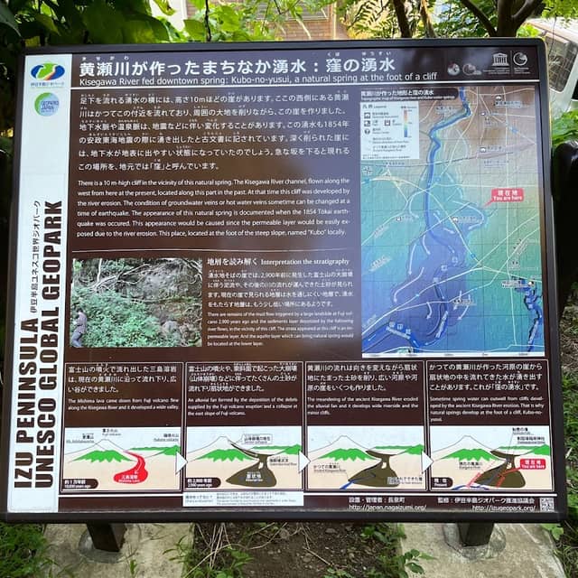 窪の湧水 - Image 2