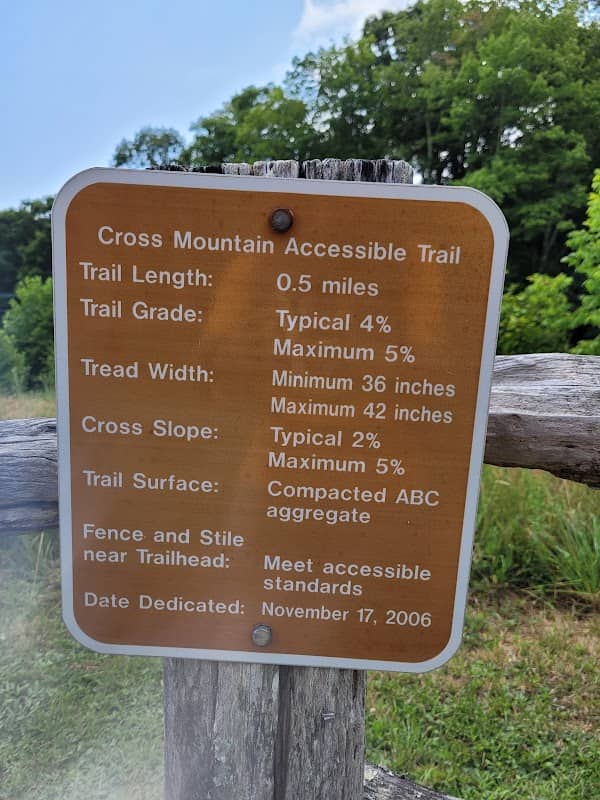 Cross Mountain Hike - Image 3