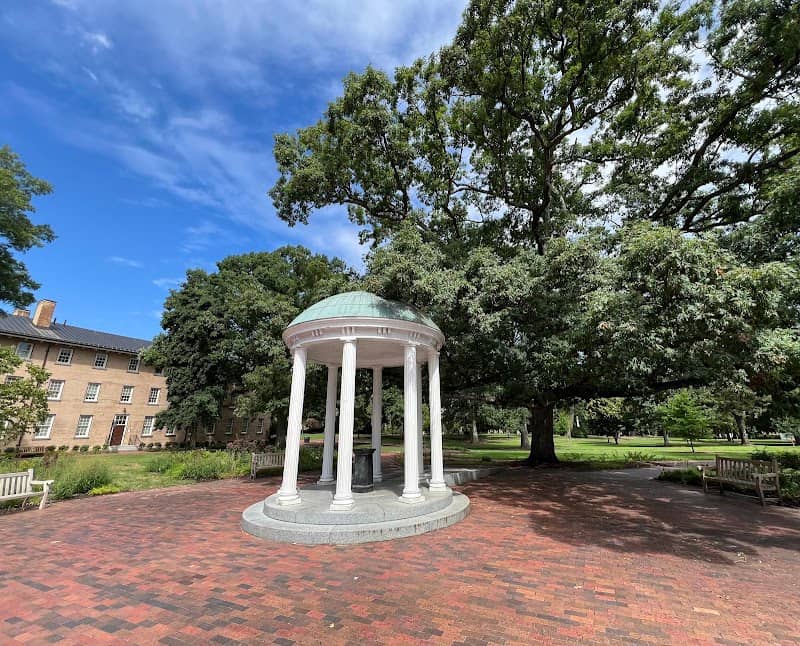 Old Well - Image 1