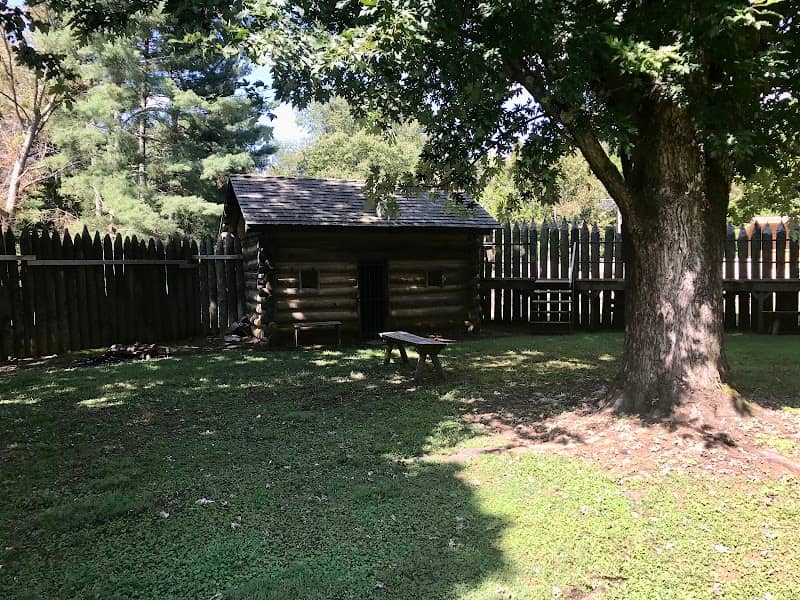 Fort Watauga - Image 2