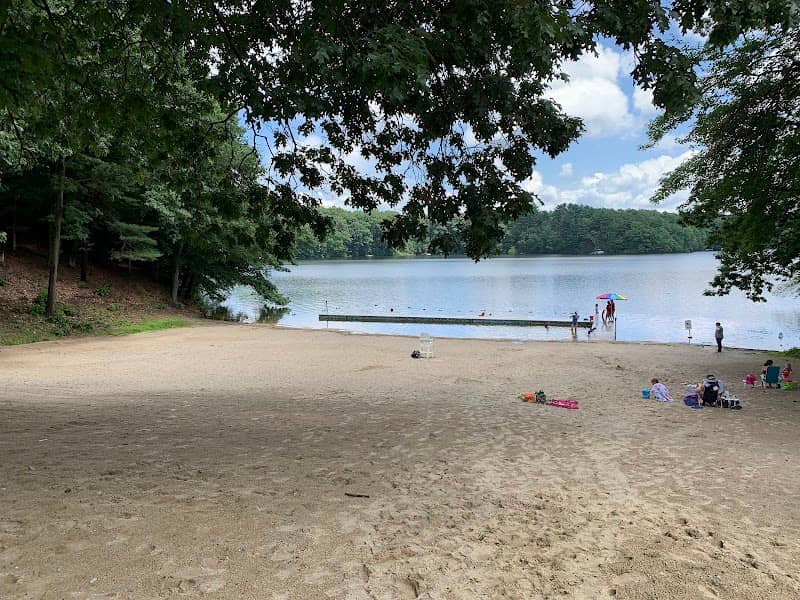 Saxonville Beach - Image 1