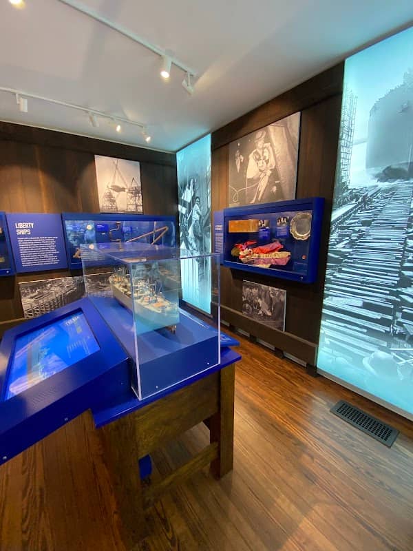 World War II Home Front Museum - Image 1