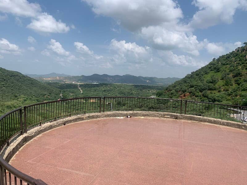 Birds Eye View Point - Image 1