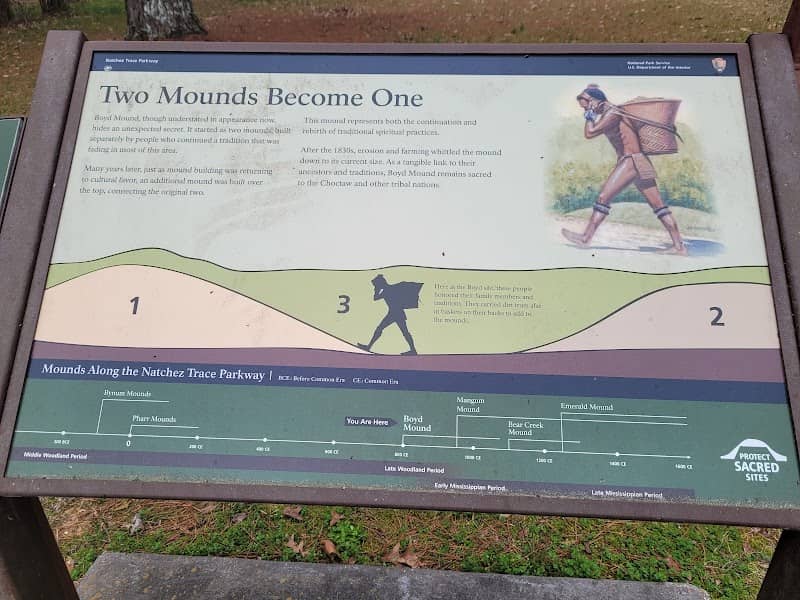 Boyd Site, Natchez Trace Parkway - Image 1
