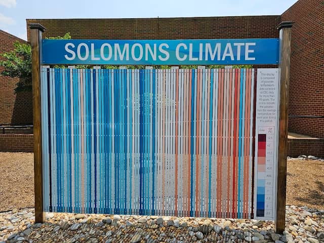 Solomons Climate Sign - Image 2