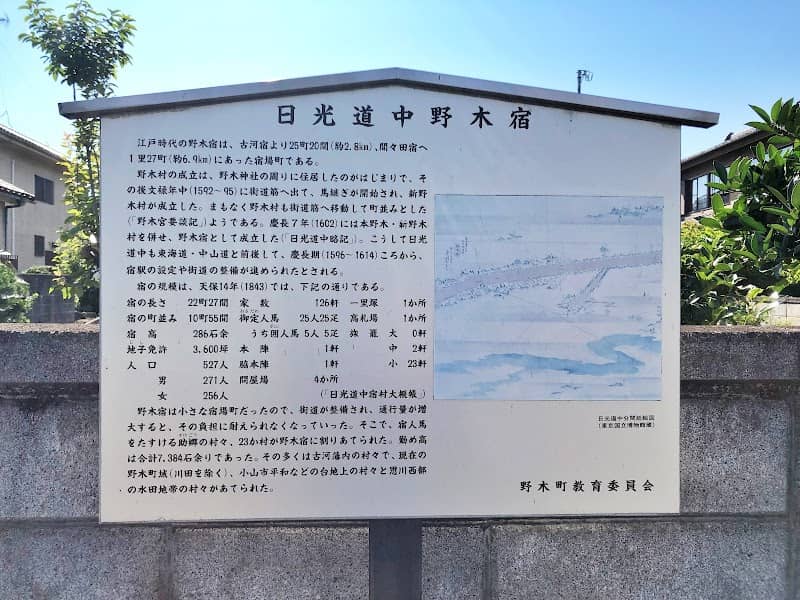 野木宿案内板 - Image 1