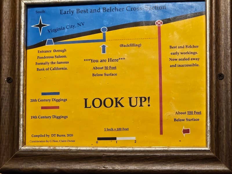 Ponderosa Mine Tour - Image 1