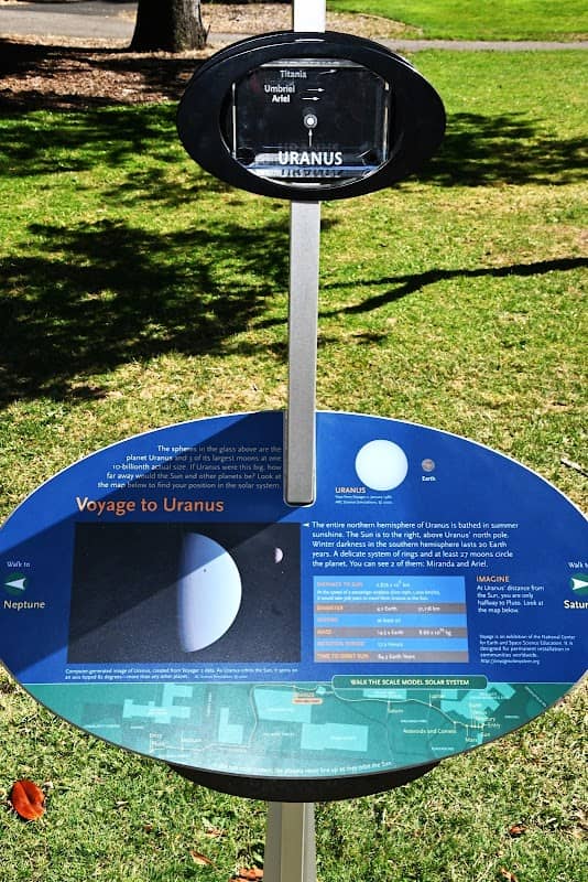 Solar System Model - Image 2