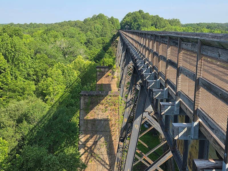 High Bridge Trail Trailhead - High Bridge Station - Image 1