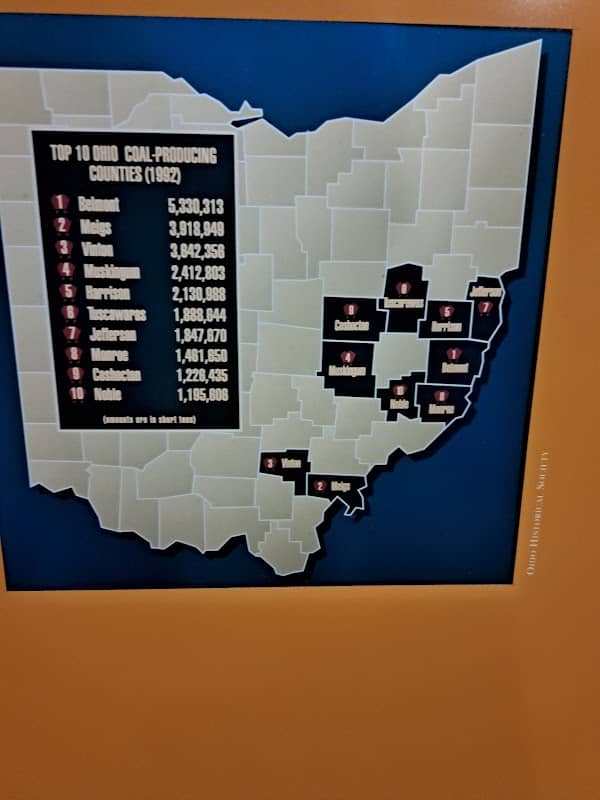 Harrison County History of Coal Museum - Image 2