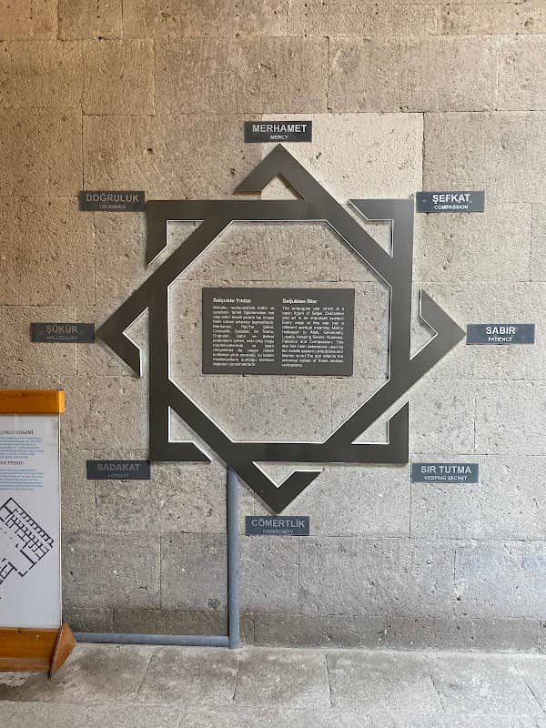 Seljuk Civilization Museum - Image 1