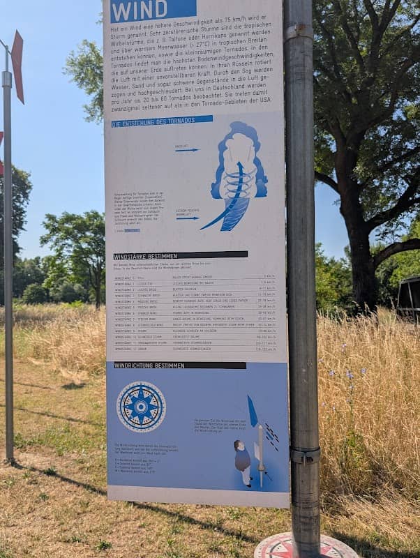 Wetterstation im Wetterpark - Image 2