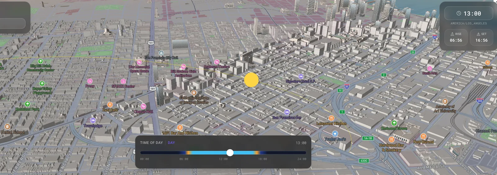 Simulate the perfect shot